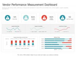 Vendor performance measurement dashboard embedding vendor performance improvement plan ppt structure