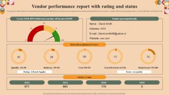 Vendor Performance Report With Rating And Status