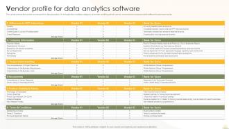 Vendor Profile For Data Analytics Software Business Analytics Transformation Toolkit