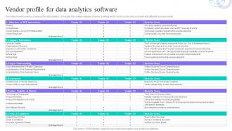 Vendor Profile For Data Analytics Software Data Anaysis And Processing Toolkit