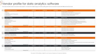 Vendor Profile For Data Analytics Software Process Of Transforming Data Toolkit