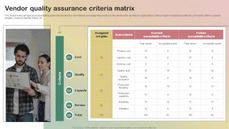 Vendor Quality Assurance Criteria Matrix Production Quality Management System