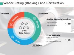 Vendor rating ranking and certification ppt portfolio files