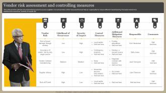 Vendor Risk Assessment And Controlling Measures Optimizing Manufacturing Operations