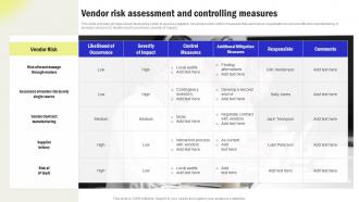 Vendor Risk Assessment And Controlling Streamline Processes And Workflow With Operations Strategy SS V