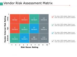 Vendor risk assessment matrix ppt portfolio gallery