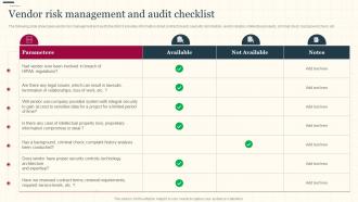 Vendor Risk Management And Audit Checklist Increasing Supply Chain Value