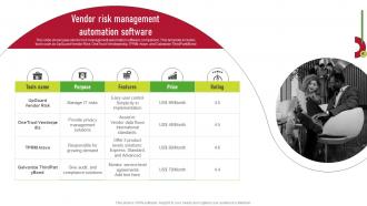 Vendor Risk Management Automation Software Supplier Risk Management