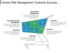 Vendor risk management customer success management product development cpb