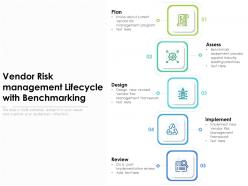 Vendor risk management lifecycle with benchmarking