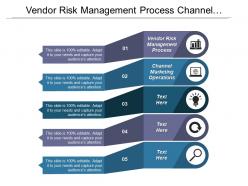 Vendor risk management process channel marketing operations esg investments cpb