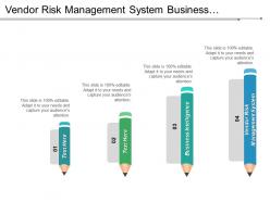 Vendor risk management system business intelligence utility marketing cpb