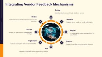 Vendor Scorecard And Analysis Overview PPT Demonstration AT Best Multipurpose