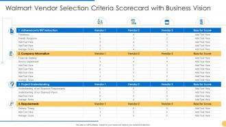 Vendor scorecard walmart selection criteria scorecard with business vision