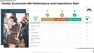 Vendor scorecard with performance and importance rate ppt infographic template