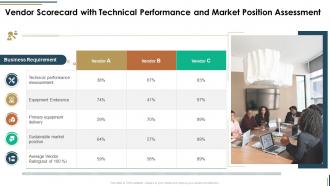 Vendor scorecard with technical performance and market position assessment