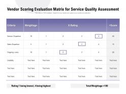 Vendor scoring evaluation matrix for service quality assessment