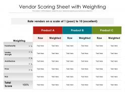 Vendor scoring sheet with weighting