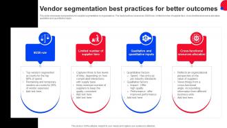 Vendor Segmentation Best Practices For Better Outcomes