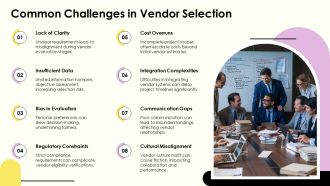 Vendor Selection And Procurement Strategies PPT Summary AT Engaging Impactful