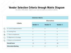 Vendor selection criteria through matrix diagram