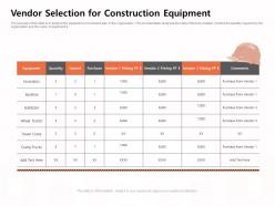 Vendor Selection For Construction Equipment Excavators Ppt Powerpoint Presentation Infographics Template