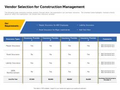 Vendor Selection For Construction Management Provider Year Ppt Powerpoint Presentation Infographics