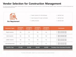 Vendor Selection For Construction Management Reimbursement Ppt Powerpoint Presentation Outline Professional