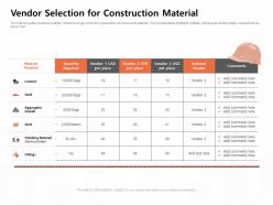 Vendor selection for construction material aggregates steel ppt powerpoint presentation portfolio graphics