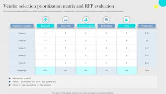 Vendor Selection Prioritization Matrix And RFP Evaluation