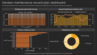 Vendors Maintenance Record Plan Dashboard