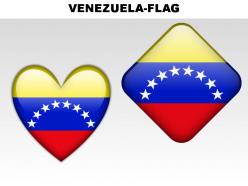 Venezuela country powerpoint flags
