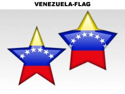 Venezuela country powerpoint flags