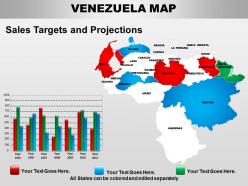 Venezuela powerpoint maps