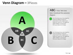 Venn diagram 2 and 3 powerpoint presentation slides