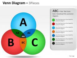 Venn diagram 2 and 3 powerpoint presentation slides