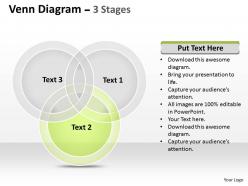 Venn diagram 3 stages 15