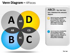 Venn diagram 4 pieces powerpoint presentation slides