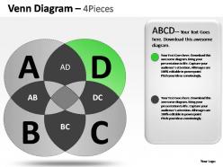 Venn diagram 4 pieces powerpoint presentation slides