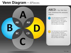 Venn diagram 4 pieces powerpoint presentation slides db