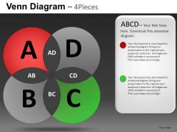 Venn diagram 4 pieces powerpoint presentation slides db