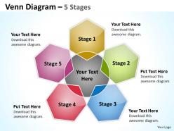 Venn diagram 5 stages 7