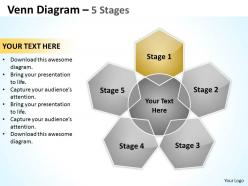 Venn Diagram 5 Stages 7