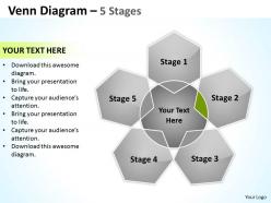 Venn Diagram 5 Stages 7