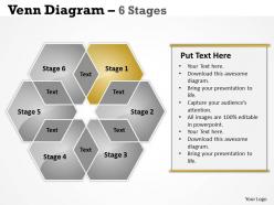 Venn diagram 6 stages1 6
