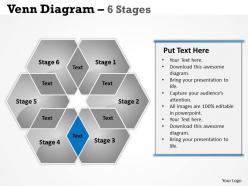 Venn diagram 6 stages1 6