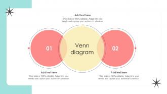 Venn Diagram Digital Marketing Agency Company Profile Cp Cd V