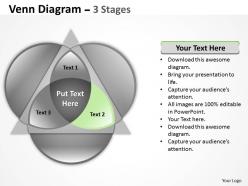 Venn diagram flow 3 stages 20