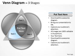 Venn diagram flow 3 stages 20