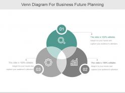 Venn Diagram For Business Future Planning